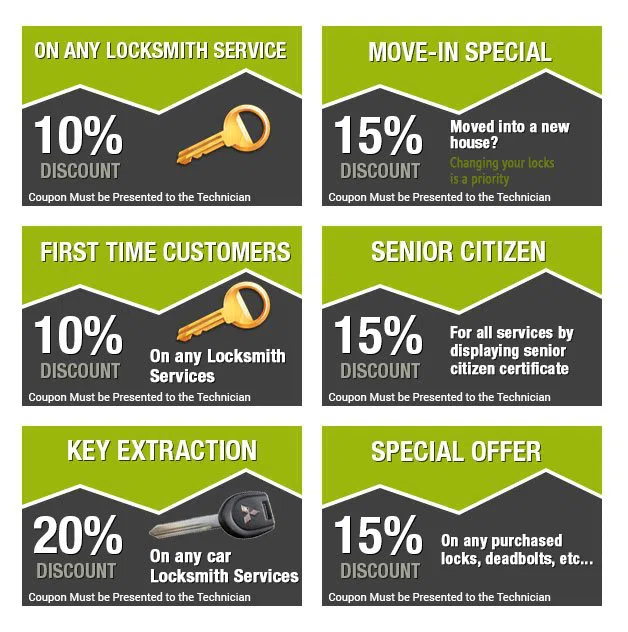 Braddock PA Locksmith Store Braddock, PA 412-620-6110 - coupon-image