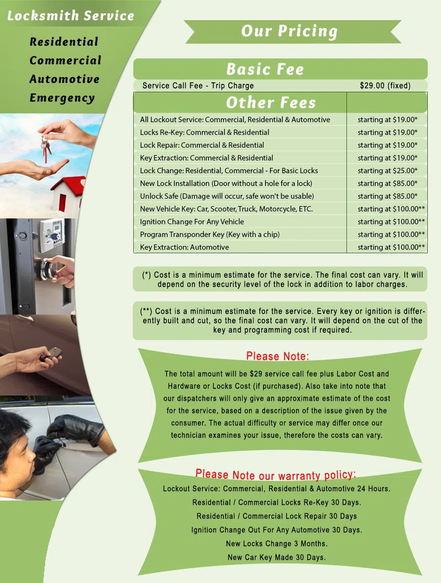 Braddock PA Locksmith Store Braddock, PA 412-620-6110